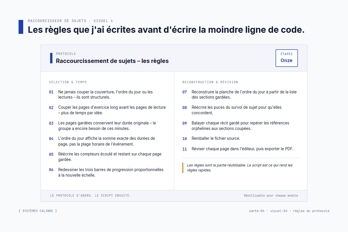 Les onze règles de coupe, de ne jamais couper la couverture jusqu'à passer au peigne fin les références orphelines