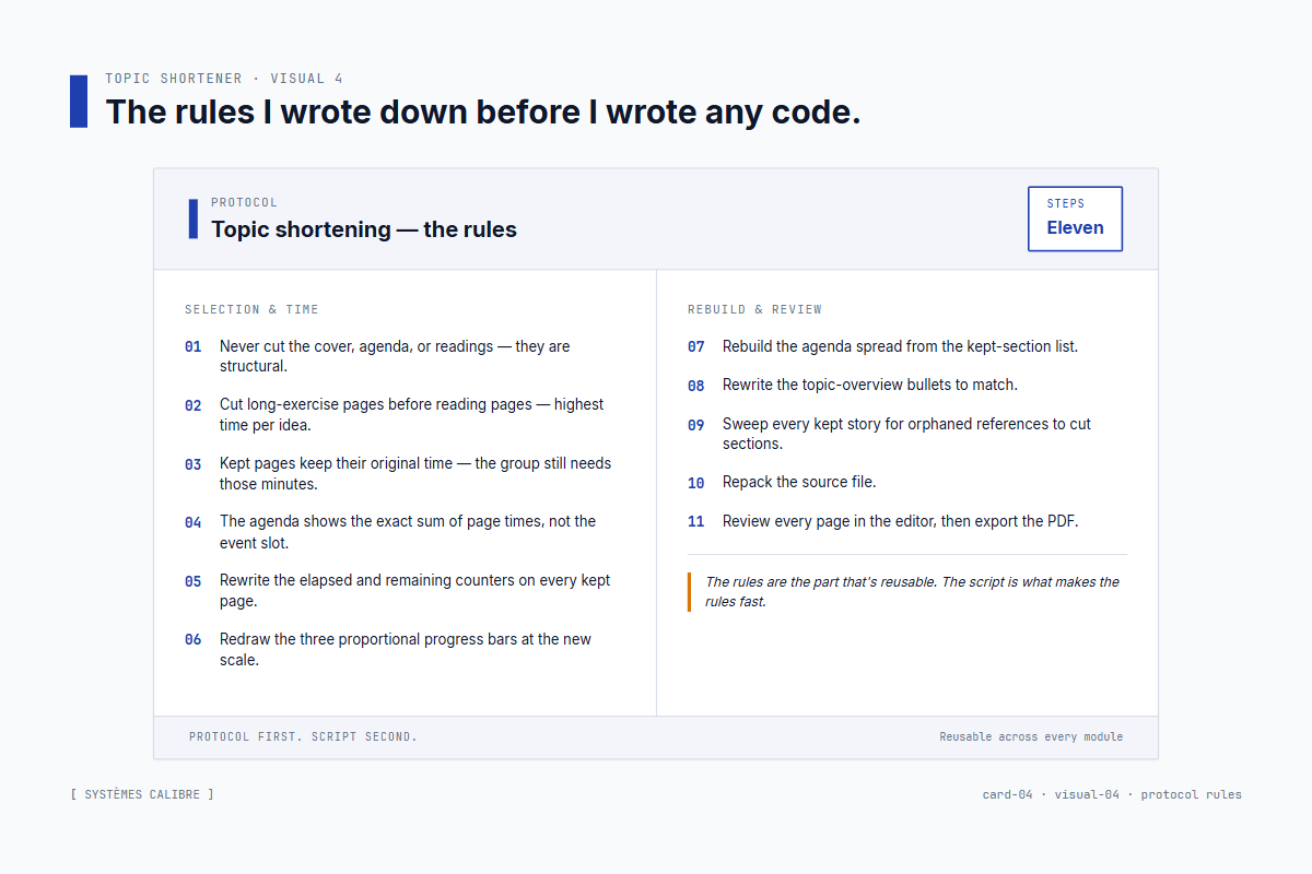 The eleven cutting rules, from never cut the cover to sweep for orphaned references